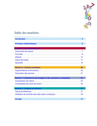 Table des matières

Introduction  .  .  .  .  .  .  .  .  .  .  .  .  .  .  .  .  .  .  .  .  .  .  .  .  .  .  .  .  .  .  .  .  .  .  .  .  .  . 4

Principes mathématiques  .  .  .  .  .  .  .  .  .  .  .  .  .  .  .  .  .  .  .  .  .  .  .  .  .  .  .  .  .  .  . 5

Section 1 : Mesures et calculs  .  .  .  .  .  .  .  .  .  .  .  .  .  .  .  .  .  .  .  .  .  .  .  .  .  .  .  . 7
Instruments de mesure  .  .  .  .  .  .  .  .  .  .  .  .  .  .  .  .  .  .  .  .  .  .  .  .  .  .  .  .  .  .  .  .  . 7
Formules  .  .  .  .  .  .  .  .  .  .  .  .  .  .  .  .  .  .  .  .  .  .  .  .  .  .  .  .  .  .  .  .  .  .  .  .  .  .  .  . 9
Dessins  .  .  .  .  .  .  .  .  .  .  .  .  .  .  .  .  .  .  .  .  .  .  .  .  .  .  .  .  .  .  .  .  .  .  .  .  .  .  .  .  . 15
Calcul des poids  .  .  .  .  .  .  .  .  .  .  .  .  .  .  .  .  .  .  .  .  .  .  .  .  .  .  .  .  .  .  .  .  .  .  .  . 17
Quantités  .  .  .  .  .  .  .  .  .  .  .  .  .  .  .  .  .  .  .  .  .  .  .  .  .  .  .  .  .  .  .  .  .  .  .  .  .  .  .  . 18

Section 2 : Calculs monétaires .  .  .  .  .  .  .  .  .  .  .  .  .  .  .  .  .  .  .  .  .  .  .  .  .  .  .  . 20
Augmentations et diminutions  .  .  .  .  .  .  .  .  .  .  .  .  .  .  .  .  .  .  .  .  .  .  .  .  .  .  .  .  . 20
Facturation des services  .  .  .  .  .  .  .  .  .  .  .  .  .  .  .  .  .  .  .  .  .  .  .  .  .  .  .  .  .  .  .  . 21

Section 3 : Calendriers des budgets et des opérations comptables  .  .  .  .  .  .  . 23
Comparaison de valeurs  .  .  .  .  .  .  .  .  .  .  .  .  .  .  .  .  .  .  .  .  .  .  .  .  .  .  .  .  .  .  .  . 23
Comptabilité des coûts de revient  .  .  .  .  .  .  .  .  .  .  .  .  .  .  .  .  .  .  .  .  .  .  .  .  .  .  . 25

Section 4 : Analyse de données  .  .  .  .  .  .  .  .  .  .  .  .  .  .  .  .  .  .  .  .  .  .  .  .  .  .  . 27
Calcul de tolérances  .  .  .  .  .  .  .  .  .  .  .  .  .  .  .  .  .  .  .  .  .  .  .  .  .  .  .  .  .  .  .  .  .  . 27
Utilisation de nombres dans des suites numériques  .  .  .  .  .  .  .  .  .  .  .  .  .  .  .  .  . 28

Corrigé  .  .  .  .  .  .  .  .  .  .  .  .  .  .  .  .  .  .  .  .  .  .  .  .  .  .  .  .  .  .  .  .  .  .  .  .  .  .  .  .  . 29
 