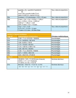 Q4              quantité × 75 = quantité d’ingrédients                     Taux, ratios et proportions
                     30
                sucre 150 g, poudre à pâte 75 mL,
                oeufs 10, lait 2,5 L, beurre 312,5 g
Q5a             9 poteaux × 2,5 sacs/poteau = 22,5 = 23 sacs               Taux, ratios et proportions
Q5b             5 sacs = 3 pi. × 2 pi. × 0,33 pi. = 1,98 pi.3              Taux, ratios et proportions
                5 pi. × 2,33 pi. × 0,5 pi. = 5,825 pi.3
                5,825 pi.3 ÷ 1,98 pi.3 = 2,94
                2,94 × 5 sacs = 14,7 = 15 sacs
Q5c             15 pi. ÷ 4 pi. = 3,75                                      Taux, ratios et proportions
                3,75 x 3,5 = 13,125 = 14 sacs
                14 sacs x 2,5 L/sac = 35 litres d’eau


Section 2: Calculs monétaires
Page 20         Augmentations et diminutions                               Principes mathématiques
Q1a             (1,00 + /100) × 97,25 $ = 106,98 $
                          10
                                                                           Pourcentages
Q1b             1,15 × 249,99 $ = 287,49 $                                 Pourcentages
Q1c             1,08 × 6,50 $ = 7,02 $                                     Pourcentages
Q2a             1,12 × 73,50 $ = 82,32 $                                   Pourcentages
Q2b             1,13 × 1,847 $ = 2 087,11 $                                Pourcentages
Q2c             1,08 × 86,75 $ = 93,69 $                                   Pourcentages
Q3a             (1,00 – /100) × 85,40 $ = 76,86 $
                         10
                                                                           Pourcentages
Q3b             0,67 × 1 348 $ = 903,16 $                                  Pourcentages
Q3c             0,60 × 459,75 $ = 275,85 $                                 Pourcentages
Page 21         Facturation des services
Q1a             105,90 $ × 1,05 = 111,20 $ (main-d’oeuvre)                 Nombres décimaux
                2,80 $ × 1,11 = 3,11 $ (pièces)
                111,20 $ + 3,11 $ = 114,31 $
Q1b             Monnaie : 120,01 $ – 114,31 $ = 5,70 $                     Nombres décimaux
                 50 $   20 $   10 $   5$   2$   1$   25¢   10¢   5¢   1¢
                                      1              2     2




                                                                                                         31
 