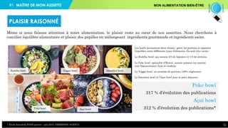 #1. MON ALIMENTATION BIEN-ÊTRE
12
Même si nous faisons attention à notre alimentation, le plaisir reste au cœur de nos assiettes. Nous cherchons à
concilier équilibre alimentaire et plaisir des papilles en mélangeant ingrédients gourmands et ingrédients sains.
PLAISIR RAISONNÉ
Buddha bowl
Poke bowl
Veggie bowl Smoothie bowl
Açaï bowl
Les bowls permettent deux choses : gérer les portions et apporter
l’équilibre entre différents types d’aliments. Ils sont très variés :
Le Buddha bowl, qui associe 2/3 de légumes et 1/3 de céréales.
Le Poke bowl, spécialité d’Hawaï, associe poisson cru mariné
avec légumineuses, kale et crudités.
Le Veggie bowl, un système de portions 100% végétarien.
Le Smoothie bowl et l’Açaï bowl pour le petit déjeuner.
Poke bowl
317 % d’évolution des publications
Açaï bowl
312 % d’évolution des publications*
* Étude Newsdesk FOOD janvier – juin 2016, CHEMISTRY AGENCY
MAÎTRE DE MON ASSIETTE
 