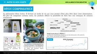 #1. MON ALIMENTATION BIEN-ÊTRE
16
Le phénomène détox évolue. Il devient un mode de vie qui vous permet d’être plus libre dans votre alimentation.
En plus de compenser certains excès, les produits offrent la possibilité de faire face aux manques de certains
nutriments.
DÉTOX COMPENSATRICE
Nuage de mots-clés sur « DÉTOX » *
La notion de rééquilibrage alimentaire est très intéressante, elle soulève le
côté « break » que permet cette détox.*
BIEN-ÊTRE
CITRON
CORPS
CURE
#DIET
#EATCLEAN
EAU
ENERGIE
#FIT
#HEALTHY
#HEALTHYFOOD
#HEALTHYLIFE
#HOMEMADE
#JUICE
LEGUMES
#MANGERSAIN
#REEQUILIBRAGEALIMENTAIRE
#TEA
Les spécialistes du thé proposent des
« infusions-bouillon ». Une alternative
aux thés détox qui se sont invités sur
les tables des Français depuis
plusieurs années déjà.
Fern Green, la reine des
smoothies détox élargit sa
gamme. Elle propose des recettes
de « bouillons détox » qui
apportent un maximum de
nutriments.
* Étude GoogleTrend & SEMRush 2016, CHEMISTRY AGENCY / Étude Newsdesk FOOD janvier – juin 2016, CHEMISTRY AGENCY
DÉTOX 614% d’évolution
janv. 2010 – janv. 2016
MAÎTRE DE MON ASSIETTE
 
