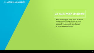 18
Notre alimentation est le reflet de ce que
nous sommes. Nous profitons de notre
assiette pour revendiquer ce qui nous
ressemble : nos origines, notre mode
de vie ou même nos envies.
Je suis mon assiette
#1. MAÎTRE DE MON ASSIETTE
 