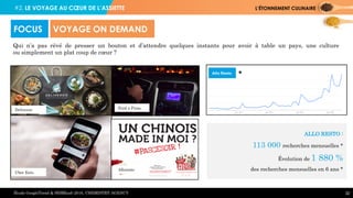 #2. LE VOYAGE AU CŒUR DE L’ASSIETTE L’ÉTONNEMENT CULINAIRE
32
Qui n’a pas rêvé de presser un bouton et d’attendre quelques instants pour avoir à table un pays, une culture
ou simplement un plat coup de cœur ?
FOCUS VOYAGE ON DEMAND
Le régime 5/2 propose à ses
adeptes de purger leur corps
deux jours dans la semaine.
Allo Resto
ALLO RESTO :
113 000 recherches mensuelles *
Évolution de 1 880 %
des recherches mensuelles en 6 ans *
Étude GoogleTrend & SEMRush 2016, CHEMISTRY AGENCY
Uber Eats
Deliveroo
Alloresto
Ford x Pizza
*
 