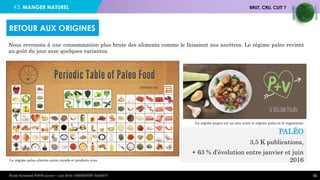 #3. MANGER NATUREL BRUT, CRU, CUIT ?
50
Nous revenons à une consommation plus brute des aliments comme le faisaient nos ancêtres. Le régime paleo revient
au goût du jour avec quelques variantes.
RETOUR AUX ORIGINES
Le régime paleo alterne entre viande et produits crus.
Le régime pegan est un mix entre le régime paleo et le veganisme.
PALÉO
3,5 K publications,
+ 63 % d’évolution entre janvier et juin
2016
Étude Newsdesk FOOD janvier – juin 2016, CHEMISTRY AGENCY
 