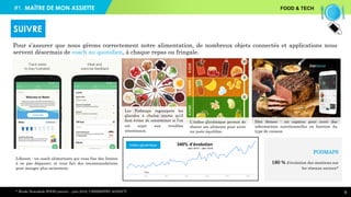 #1. FOOD & TECH
8
Pour s’assurer que nous gérons correctement notre alimentation, de nombreux objets connectés et applications nous
servent désormais de coach au quotidien, à chaque repas ou fringale.
SUIVRE
Lifesum : un coach alimentaire qui vous fixe des limites
à ne pas dépasser, et vous fait des recommandations
pour manger plus sainement.
FODMAPS
180 % d’évolution des mentions sur
les réseaux sociaux*
L’indice glycémique permet de
choisir ses aliments pour avoir
un juste équilibre.
Diet Sensor : un capteur pour avoir des
informations nutritionnelles en fonction du
type de cuisson.
Indice glycémique 340% d’évolution
Janv 2010 – Janv 2016
* Étude Newsdesk FOOD janvier – juin 2016, CHEMISTRY AGENCY
Les Fodmaps regroupent les
glucides à chaîne courte qu’il
faut éviter de consommer si l’on
est sujet aux troubles
intestinaux.
MAÎTRE DE MON ASSIETTE
 