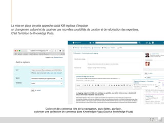 La mise en place de cette approche social KM implique d'impulser 
un changement culturel et de catalyser ces nouvelles possibilités de curation et de valorisation des expertises. 
C'est l'ambition de Knowledge Plaza. 
Collecter des contenus lors de la navigation, puis éditer, agréger, 
valoriser une collection de contenus dans Knowledge Plaza (Source Knowledge Plaza) 
17 
 