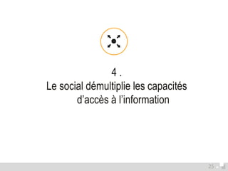 4 . 
Le social démultiplie les capacités 
d’accès à l’information 
25 
 