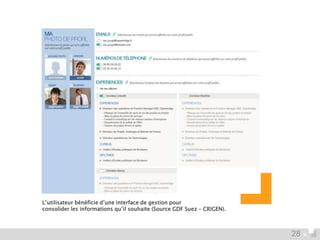 L’utilisateur bénéficie d’une interface de gestion pour 
consolider les informations qu’il souhaite (Source GDF Suez – CRIGEN). 
28 
 