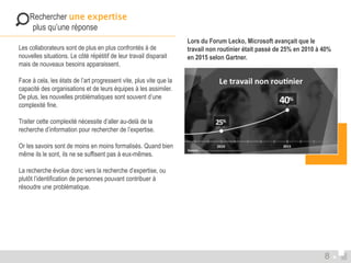 Rechercher une expertise 
plus qu’une réponse 
Les collaborateurs sont de plus en plus confrontés à de 
nouvelles situations. Le côté répétitif de leur travail disparait 
mais de nouveaux besoins apparaissent. 
Face à cela, les états de l’art progressent vite, plus vite que la 
capacité des organisations et de leurs équipes à les assimiler. 
De plus, les nouvelles problématiques sont souvent d’une 
complexité fine. 
Traiter cette complexité nécessite d’aller au-delà de la 
recherche d’information pour rechercher de l’expertise. 
Or les savoirs sont de moins en moins formalisés. Quand bien 
même ils le sont, ils ne se suffisent pas à eux-mêmes. 
La recherche évolue donc vers la recherche d’expertise, ou 
plutôt l’identification de personnes pouvant contribuer à 
résoudre une problématique. 
Lors du Forum Lecko, Microsoft avançait que le 
travail non routinier était passé de 25% en 2010 à 40% 
en 2015 selon Gartner. 
8 
 