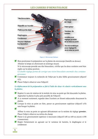 cahier N°2.pdf