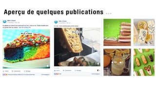 Aperçu de quelques publications ...
 