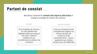 Partant de constat ...
Minutebuzz comprend le contexte dans lequel sa cible évolue et
change sa stratégie de création de contenus :
Une stratégie de contenu
sur des plateformes
digitales telles que blog et
site web. C’était la
plateforme qui
conditionnait la création de
contenus
A VA NT
Prise de conscience des
changements digitaux en
termes de type de
contenus et de
comportements : l’avenir
appartient aux médias
sociaux pour les Millenials
MA I NT E NA NT
 