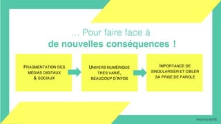 4
… Pour faire face à
de nouvelles conséquences !
FRAGMENTATION DES
MÉDIAS DIGITAUX
& SOCIAUX
UNIVERS NUMÉRIQUE
TRÈS VARIÉ,
BEAUCOUP D’INFOS
IMPORTANCE DE
SINGULARISER ET CIBLER
SA PRISE DE PAROLE
 
