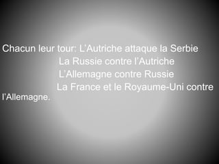 Chacun leur tour: L’Autriche attaque la Serbie
La Russie contre l’Autriche
L’Allemagne contre Russie
La France et le Royaume-Uni contre
l’Allemagne.
 