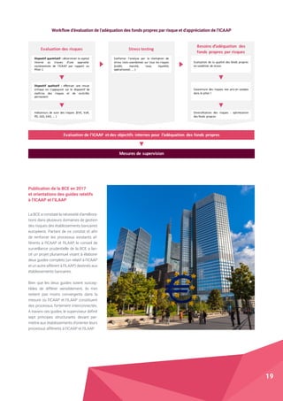 Publication de la BCE en 2017
et orientations des guides relatifs
à l’ICAAP et l’ILAAP
La BCE a constaté la nécessité d’améliora-
tions dans plusieurs domaines de gestion
des risques des établissements bancaires
européens. Partant de ce constat et afin
de renforcer les processus existants af-
férents à l’ICAAP et l’ILAAP, le conseil de
surveillance prudentielle de la BCE a lan-
cé un projet pluriannuel visant à élaborer
deux guides complets (un relatif à l’ICAAP
et un autre afférent à l’ILAAP) destinés aux
établissements bancaires.
Bien que les deux guides soient suscep-
tibles de différer sensiblement, ils n’en
restent pas moins convergents dans la
mesure où l’ICAAP et l’ILAAP constituent
des processus fortement interconnectés.
A travers ces guides, le superviseur définit
sept principes structurants devant per-
mettre aux établissements d’orienter leurs
processus afférents à l’ICAAP et l’ILAAP.
Workflow d’évaluation de l’adéquation des fonds propres par risque et d’appréciation de l’ICAAP
Evaluation	des	risques Stress	testing
Besoins	d’adéquation	 des	
fonds	propres	par	risques
Dispositif quantitatif : déterminer le capital
interne au travers d’une approche
incrémentale de l’ICAAP par rapport au
Pilier 1
Dispositif qualitatif : effectuer une revue
critique en s’appuyant sur le dispositif de
maîtrise des risques et de contrôle
permanent
Indicateurs de suivi des risques (EVE, VaR,
PD, LGD, EAD, … )
Conforter l’analyse par la réalisation de
stress tests coordonnés sur tous les risques
(crédit, marché, taux, liquidité,
opérationnel, … )
Evaluation de la qualité des fonds propres
en condition de stress
Couverture des risques non pris en compte
dans le pilier I
Diversification des risques : optimisation
des fonds propres
Mesures	de	supervision
Evaluation	de	l’ICAAP	 et	des	objectifs	internes	pour	 l’adéquation	 des	fonds	propres
19
 