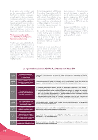 Les sept orientations concernant l'ICAAP et l'ILAAP données par la BCE en 2017
On note que ces guides constituent avant
tout des recommandations. L’ICAAP et
l’ILAAP étant en effet des processus in-
ternes, il appartient à chaque établisse-
ment bancaire de les mettre en œuvre de
manière proportionnée (cf. principe 6, aus-
si appelé « principe de proportionnalité »).
Autrement dit, les processus doivent être
en ligne avec la taille, le modèle d’activité,
la complexité, les risques encourus et an-
ticipations de marchés de l’établissement.
Principaux enjeux des guides
liés à l’ICAAP et l’ILAAP pour les
établissements bancaires
Par ailleurs, ces guides ont introduit plu-
sieurs nouveautés significatives depuis la
dernière publication de la BCE sur le su-
jet, telles que l’évaluation suivant les deux
approches normative et économique (cf.
principe 3) et la demande d’une perspec-
tive à court terme d’un an assortie d’une
perspective à long terme d’au moins trois
ans (cf. principe 2).
De manière plus générale, la BCE insiste
fortement sur l’augmentation de la fré-
quence d’évaluation de différents points et
sur la nécessité d’une réalisation trimes-
trielle des rapports liés à l’ICAAP et l’ILAAP
(voire mensuelle pour certaines banques).
La BCE pointe également la nécessité d’un
inventaire des risques encourus une fois
par an a minima (cf. principe 4).
Ces nouvelles demandes constituent un
véritable challenge pour les établisse-
ments bancaires qui devront mettre en
place ou amender de façon non négli-
geable leurs processus afin de répondre
aux demandes induites par les guides d’ici
deux ans.
En résumé, le nouveau projet pluriannuel
visant à obtenir la convergence euro-
péenne des cadres nationaux des établis-
sements bancaires (sujet actuellement
au cœur de l’ensemble des mesures de
l’ABE), ainsi qu’un renfort de la viabilité
de ces derniers, les obligeront à redéfinir
leurs processus et à effectuer des chan-
gements techniques, en particulier au
sein de fonctions ou départements prota-
gonistes des processus ICAAP et ILAAP.
Cette volonté de la BCE s’inscrit dans le
renfort continu du SREP et de son plan
méthodologique.
La supervision BCE attend ainsi des re-
tours des établissements, qui, additionnés
à l’expérience qui sera acquise en 2017 au
regard du SREP, permettra de revoir les
guides pour l’année suivante.
Principe	
1
Les conseils d'administration et les comités de risques sont notamment responsables de l’ICAAP et
l’ILAAP.
Les	organes	de	gestion	et	
direction	sont	responsables	de	
l’ICAAP	et	l’ILAAP
Principe	
2	
Les processus doivent être alignés sur « l'appétit » pour le risque collectif et doivent tenir compte non
seulement dela situation actuelle, mais aussi dela situation à horizon supérieur à trois ans.
L’ICAAP	et	l’ILAAP	font	partie	
intégrante	du	cadre	de	gestion	
de	l’établissement
Principe	
3
La viabilité de l’établissement peut être sécurisée par la réalisation d’évaluations à court terme et à
moyen terme. Deux approches doivent êtreenvisagées :
• La perspective normative, qui est basée sur la capacité de répondre aux exigences de supervision.
Pour le capital, cela comprend des ratios clés tels que le ratio CET 1, le ratio Tier 1 et le ratio de
levier. Pour la liquidité, cela comprend leLCR. La vision normativedoit tenir comptedela position à
court terme, mais aussi de la position à plus detrois ans.
• La perspective économique repose sur la situation économique. En tant que telle, l’approche doit
tenir comptedela vaste gamme de risques possibles qu'un actionnairepotentiel peut avoir.
L’ICAAP	et	l’ILAAP	visent	à	
préserver	en	permanence	la	
viabilité	de	l’établissement
Principe	
5	
Les établissements sont censés définir leur capital interne selon l’approche économique et cette
définition doit êtreconformeà la quantification des risques.
Le	capital	interne	est	de	haute	
qualité	et	clairement	défini	
Principe	
6
L'approche de chaque banque vis-à-vis de l'ICAAP et de l'ILAAP doit convenir à son propre modèle
d'entreprise et à son aptitudeaux risques.
Les	hypothèses	et	les	
quantifications	des	risques	
appliquées	à	l’ICAAP	et	l’ILAAP	
sont	proportionnées,	cohérentes	
et	entièrement	validées
Principe	
7	
Des stress tests internes doivent être effectués, au moins une fois par an, en fonction d'un examen
approfondi des vulnérabilités potentielles.
Des	stress	tests	doivent	
s’organiser	de	manière	régulière
Principe	
4
Les institutions doivent envisager toutes menaces potentielles à leurs situations de capital ou de
liquidité, selon leur modèled'entreprise.
Tous	les	risques	significatifs	
sont	identifiés	et	pris	en	compte	
dans	l’ICAAP	et	l’ILAAP
20
 