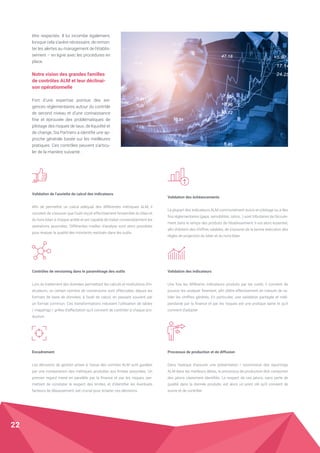être respectés. Il lui incombe également,
lorsque cela s’avère nécessaire, de remon-
ter les alertes au management de l’établis-
sement – en ligne avec les procédures en
place.
Notre vision des grandes familles
de contrôles ALM et leur déclinai-
son opérationnelle
Fort d’une expertise pointue des exi-
gences réglementaires autour du contrôle
de second niveau et d’une connaissance
fine et éprouvée des problématiques de
pilotage des risques de taux, de liquidité et
de change, Sia Partners a identifié une ap-
proche générale basée sur les meilleures
pratiques. Ces contrôles peuvent s’articu-
ler de la manière suivante :
Validation de l’assiette de calcul des indicateurs
Afin de permettre un calcul adéquat des différentes métriques ALM, il
convient de s’assurer que l’outil reçoit effectivement l’ensemble du bilan et
du hors-bilan à chaque arrêté et est capable de traiter convenablement les
opérations associées. Différentes mailles d’analyse sont alors possibles
pour évaluer la qualité des montants restitués dans les outils.
Contrôles de versioning dans le paramétrage des outils
Lors du traitement des données permettant les calculs et restitutions d’in-
dicateurs, un certain nombre de conversions sont effectuées, depuis les
formats de base de données, à l’outil de calcul, en passant souvent par
un format commun. Ces transformations induisent l’utilisation de tables
/ mappings / grilles d’affectation qu’il convient de contrôler à chaque pro-
duction.
Validation des échéancements
La plupart des indicateurs ALM communément suivis en pilotage ou a des
fins réglementaires (gaps, sensibilités, ratios…) sont tributaires de l’écoule-
ment dans le temps des produits de l’établissement. Il est alors essentiel,
afin d’obtenir des chiffres valables, de s’assurer de la bonne exécution des
règles de projection du bilan et du hors-bilan.
Validation des indicateurs
Une fois les différents indicateurs produits par les outils, il convient de
pouvoir les analyser finement, afin d’être effectivement en mesure de va-
lider les chiffres générés. En particulier, une validation partagée et indé-
pendante par la finance et par les risques est une pratique saine et qu’il
convient d’adopter.
Encadrement
Les décisions de gestion prises à l’issue des comités ALM sont guidées
par une comparaison des métriques produites aux limites associées. Un
premier regard mené en parallèle par la finance et par les risques, per-
mettant de constater le respect des limites, et d’identifier les éventuels
facteurs de dépassement, est crucial pour éclairer ces décisions.
Processus de production et de diffusion
Dans l’optique d’assurer une présentation / soumission des reportings
ALM dans les meilleurs délais, le processus de production doit comporter
des jalons clairement identifiés. Le respect de ces jalons, sans perte de
qualité dans la donnée produite, est alors un point clé qu’il convient de
suivre et de contrôler.
22
 