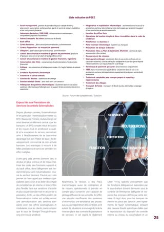 Enjeux liés aux Prestations de
Services Essentiels Externalisées
Depuis plusieurs années, l’externalisation
et en particulier l’externalisation métier ou
BPO (Business Process Outsourcing) est
ainsi devenue un élément central pour les
banques. Un BPO complet réduit les coûts
et les risques tout en améliorant la quali-
té et la souplesse du service, permettant
ainsi à l’établissement de se concentrer
davantage sur son métier de base : le dé-
veloppement commercial de son activité
bancaire. Les avantages à recourir à de
telles prestations de services semblent en
effet multiples.
D’une part, cela permet d’amortir des SI
de plus en plus onéreux et de mieux maî-
triser les coûts des fonctions support et
du back office, dont l’allègement est fon-
damental pour une industrialisation réus-
sie du secteur bancaire. D’autre part, cela
permet de faire appel aux meilleurs spé-
cialistes sans avoir à se doter de ce type
de compétences en interne, et donc d’être
plus flexible face aux variations d’activité
et plus souple dans la mise en œuvre de la
prestation. Enfin, un des effets positifs de
l’externalisation métier est qu’elle permet
une démultiplication des services ban-
caires avec des offres avantageuses et
modulaires pour les clients, sans compter
que le taux de Straight-Through-Proces-
sing s’en trouve amélioré.
Liste indicative de PSEE
• Asset	management	:	gestion	de	portefeuille	pour	compte	de	tiers,	
placement,	souscription,	achat,	gestion,	garde	et	vente	de	valeurs	mobilières	
et	de	tout	produit	financier
• Automates	bancaires,	DAB,	GAB	:	alimentation	et	maintenance	
uniquement	(logiciels	d’automate)
• Autres	transports	 de	valeur	(autres	que	de	fonds)
• Back-office
• Cartes	bancaires	:	fabrication/personnalisation,	acheminement
• Centre	d’opposition	 sur	moyens	de	paiement
• Chéquiers :	fabrication/personnalisation,	acheminement
• Conseil	et	assistance	en	matière	de	gestion	de	patrimoine (produits	
d’épargne	bancaire	et	produits	d’épargne	financière)
• Conseil	et	assistance	en	matière	de	gestion	financière,	ingénierie
• Conservation	 des	titres	:	conservation	et	administration	d’instruments	
financiers
• Editique :	les	prestations	d’éditique	sont	visées	s’il	s’agit	d’édition	de	relevés	
clients
• Emetteur	de	monnaie	électronique
• Gestion	de	la	caisse	centrale
• Gestion	des	devises	:	opérations	de	change
• Gestion	relation	clients :	sont	visés	les	« call	centers »
• Hébergeurs	de	systèmes	informatiques :	seulement	dans	le	cas	où	les	
systèmes	informatiques	hébergés	sont	le	support	d’une	prestation	de	service	
essentielle
• Infogérance	et	exploitation	informatique	:	seulement	dans	le	cas	où	la	
prestation	porte	sur	des	infrastructures	techniques	qui	seraient	le	support	
d’une	prestation	de	service	essentielle
• Location	de	coffres	forts
• Opérations	de	location	simple	de	biens	immobiliers	dans	le	cadre	du	
crédit-bail
• Plateformes	« e-business »
• Porte-monnaie	électronique (système	ou	marque)
• Prestations	de	banque	à	distance
• Prestations	liées	au	Plan	de	Continuité	 d’Activité	:	centres	de	repli,	
sauvegarde	informatique
• Recouvrement	de	créances
• Stockage	et	archivage	:	seulement	dans	le	cas	où	les	archives	ont	un	
caractère	essentiel,	contractuel	et/ou	obligatoire	et	que	leur	perte	expose	
l’établissement	à	un	risque	financier	ou	d’image
• Terminaux	de	paiement	par	cartes	(maintenance	uniquement)
• TMA (tierce	maintenance	applicative)	:	seulement	dans	le	cas	où	la	
prestation	porte	sur	des	applications	supportant	directement	une	activité	
essentielle
• Traitement	comptable	pour	 compte	propre	et	reportings
réglementaires
• Traitement	des	chèques
• Transport	 de	fonds	:	transport	de	fonds	lourds,	alternatifs,	comptage	
d’espèces
Source : Forum des compétences / Solucom
Néanmoins, le recours à des PSEE
s’accompagne aussi de contraintes et
de risques opérationnels à prendre en
compte pour conserver une capacité de
pilotage efficace de ses activités. En effet,
une sécurité insuffisante des systèmes
d’information, une défaillance des proces-
sus, ou une déperdition des contrôles sont
autant de situations à envisager lors de la
mise en place des contrats de prestations
de services. A cet égard, le règlement
CRBF 97-02 spécifie précisément que
les fonctions déléguées et exécutées par
le sous-traitant doivent demeurer sous le
contrôle de l’entreprise délégante et res-
pecter les principes définis par cette der-
nière. Il s’agit donc pour les banques de
mettre en place des Service Level Agree-
ments de façon systématique, incluant
des clauses d’audit spécifiques telles que
la reproduction du dispositif de contrôle
interne au niveau du sous-traitant et un
25
 