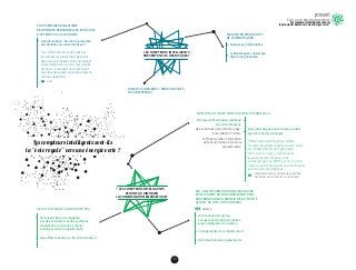 103
LES COMPTEURS INTELLIGENTS
PRÉSENTENT-ILS DES RISQUES ?
Nuisances individuelles.
Cyberattaques concertées :
black-out généralisé.
Une alternative : donner la propriété
des données au consommateur ?
“Les informations transmises par
les compteurs permettent de savoir
beaucoup de choses sur les occupants
d’une habitation, comme leur horaire
de réveil, le moment où ils prennent
une douche ou bien quand ils utilisent
certains appareils”
Les compteurs intelligents sont-ils
la “voie royale” vers une énergie verte ?
TROP SENSIBLE EN MATIÈRE
DE DONNÉES PERSONNELLES ET RISQUE
D'ATTEINTE À LA VIE PRIVÉE.
RISQUES SANITAIRES : ONDES NOCIVES
DES COMPTEURS.
À EUX TOUT SEULS, SANS DOUTE PAS.
Ils doivent être accompagnés
par des incitations et des systèmes
d'assistance pour nous amener
à changer notre comportement.
Des effets rebonds sur la consommation.
Une facturation assise
sur les consommations réelles,
plus intelligible et incitative.
Changements de comportement.
Optimisation des équipements.
CNIL
LES COMPTEURS INTELLIGENTS
FERONT-ILS DIMINUER
LA CONSOMMATION ÉNERGÉTIQUE?
RISQUES DE PIRATAGE ET
DE CYBERATTAQUE.
NON, EN FAIT ILS NE SONT PAS CONÇUS POUR CELA.
Des outils de gestion du réseau plutôt
que d'économie d'énergie.
“Notre système énergétique reﬂète
un système politique hérité du XIXe
siècle ;
un modèle patriarcal et pyramidal.
Ainsi, pour le « bien » des Français,
le gouvernement impose Linky,
un équipement qu’ERDF a conçu in vitro,
mais il a oublié de prouver que les Français
en tireraient des bénéﬁces.”
STÉPHANE HUGON, SOCIOLOGUE AU CENTRE
D’ÉTUDES SUR L’ACTUEL ET LE QUOTIDIEN
Très peu d'information restituée
au consommateur.
Des initiatives dans certains pays :
Green Button (USA).
Difficile de relier information
de consommation et facture
prévisionnelle.
ADEME
OUI : UNE INFORMATION INDIVIDUALISÉE
ET RÉGULIÈRE DU CONSOMMATEUR PEUT
ENGENDRER UNE ÉCONOMIE D’ÉLECTRICITÉ
ALLANT DE 4,5% À 11% (ADEME)
ÉCOLOGIE, ENVIRONNEMENT
Les compteurs intelligents sont-ils
le principal chemin vers une énergie verte ?
 