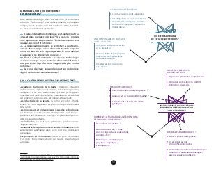 106
LES INDIVIDUS ET EUX SEULS.
Liberté et responsabilité associées.
Des obligations vis-à-vis du système
de santé, des employeurs, du reste
de la société : propreté, vaccination,
modes de vie...
COMMENT CATÉGORISER LES INTERVENTIONS
TECHNIQUES SUR LE CORPS ?
Réversibles, irréversibles ?
Autour du corps, sur le corps,
dans le corps (cutané, sous-cutané,
profond, etc.) ?
Numériques, psychologiques,
physiques, organiques,
chimiques, etc. ?
DES RÈGLES RELATIVES
AUX MOTIVATIONS.
Réparation, prévention, augmentation.
Obligation professionnelle, confort,
distinction, plaisir, etc.
DES LIMITES ABSOLUES.
Peut-on s’amputer pour s’augmenter ?
À quoi n’a-t-on pas le droit de toucher ?
L’irréversibilité, la transmissibilité
génétique.
DES RÈGLES PROCÉDURALES ?
Consentement, transparence.
Intervention ou non
d’un professionnel agréé.
Autorisation de mise sur le marché et/ou
conditions d’accès aux technologies,
aux matériaux, au outils, etc.
UNE RESPONSABILITÉ PARTAGÉE
AVEC LA SOCIÉTÉ.
Obligation sociale de détection
et de prévention.
Responsabilité des employeurs,
mais aussi des responsables
de la santé publique.
Protéger les individus contre
eux- mêmes.
QUI EST RESPONSABLE
DE L’ÉTAT DE NOTRE CORPS ?
QUELLES LIMITES, QUELLES RÈGLES
IMPOSER À NOTRE INTERVENTION
SUR NOTRE CORPS ?
DANS 10 ANS, SUR QUOI PORTERONT
NOS DÉSACCORDS ?
Nous faisons le pari que, dans une décennie, la controverse
autour du “Technocorps” 1
sera redescendue de ces hauteurs
métaphysiques pour toucher des questions certes essentiel­
les, mais plus aisément saisissables :
  Quelles interventions techniques peut-on faire subir au
corps et dans quelles conditions ? Où passe la frontière
entre réparation et augmentation ? Entre intervention rem­
boursée, de confort et interdite ?
  La responsabilité du soin, de l’entretien et du dévelop­
pement de nos corps relève-elle avant tout de la sphère
­intime, ou bien doit-elle se partager avec le corps médical,
les assureurs, les employeurs, nos élus… ?
  Faut-il d’abord restreindre l’accès aux technologies
­associées au corps ou, au contraire, chercher à l’étendre à
tous pour éviter la production d’inégalités de plus en plus
­profondes ?
  Le corps devenant un grand producteur de données,
s’agit-il de données comme les autres ?
QUI LA CONTROVERSE METTRA-T-ELLE EN SCÈNE ?
Les acteurs du monde de la santé : médecins et autres
­professionnels, hôpitaux, assurances, laboratoires pharma-
ceutiques… à la fois attachés au système qu’ils gèrent
­ensemble, confrontés à ses failles financières et déstabilisés
par l’émergence de nouvelles techniques et pratiques.
Les industriels de la beauté, la forme, le confort, l’habil­
lement, etc., qui fréquentent de plus en plus près le domaine
de la santé.
Les innovateurs et entrepreneurs issus des techno­logies,
qui cherchent à court-circuiter les dispositifs traditionnels :
quantified self, vêtements “intelligents”, génomique person-
nelle, réseaux de patients…
Les individus, en tant que personnes, professionnels,
­citoyens, patients…
Les autorités de régulation et les comités éthiques, ­auxquels
la réalité tend à échapper alors qu’ils sont plus néces­saires
que jamais.
 Les penseurs et visionnaires, trans- et post-humanistes
d’un côté, “bio-conservateurs” de l’autre, pragmatiques
au milieu…
Expression proposée par Pierre Musso et reprise dans Technocorps -
La sociologie du corps à l’épreuve des nouvelles technologies, dirigé par
Brigitte Munier, éd. François Bourin, 2013.
 