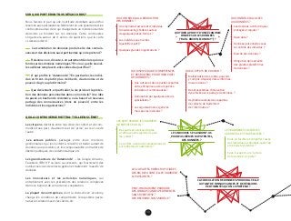 68
SUR QUOI PORTERONT NOS DÉSACCORDS ?
Nous faisons le pari qu’une multitude de débats aujourd’hui
réservés aux spécialistes se fédéreront en une grande et active
controverse autour de ce qui change dans un monde où tant de
décisions se fondent sur les données. Cette controverse
­s’organisera autour de 4 séries de questions que la carte
­ci-dessous décrit :
  L’accumulation de données produit-elle des connais­
sances et des décisions aussi pertinentes qu’on le prétend ?
  Raisonne-t-on, discute-t-on autrement dès lors qu’on se
fonde sur des données numériques ? Et si oui, quelle nouvel­
les oeillères remplacent-elles celles d’aujourd’hui ?
  À qui profite le “datamonde” ? En particulier, les indivi­
dus en tirent-ils plutôt plus de liberté, d’autonomie et de
­pouvoir d’agir, ou plutôt moins ?
  Que deviennent, en particulier, la vie privée et la protec­
tion des données personnelles dans ce monde-là ? Une idée
du passé, un bastion de résistance, ou la base d’un nouveau
partage des connaissances (donc du pouvoir) entre les
­individus et les organisations ?
QUI LA CONTROVERSE METTRA-T-ELLE EN SCÈNE ?
Les citoyens, déchirés entre leur désir de confort et de com-
modité d’une part, d’autonomie et de “prise” sur leur vie de
l’autre.
 Les acteurs publics, partagés entre leurs missions
­gestionnaires (qui les invitent à recueillir et traiter autant de
données que possibles) et leur responsabilité en matière de
­libertés publiques, de vie démocratique, etc.
Les grands acteurs du “Datamonde” – les Google, ­Amazon,
Facebook, IBM, HP ou leurs successeurs, qui fournis­sent des
outils et services de collecte, gestion et traitement “massifs” de
données.
Les innovateurs et les activistes numériques, qui
­entretiennent avec les précédents des relations complexes
d’amour-haine et de concurrence-coopération.
La plupart des entreprises, dont la data-driven economy
change les conditions de compétitivité, l’écosystème parte­
narial, les relations avec les clients, etc.
PEUT-ON VRAIMENT PRODUIRE
DES CONNAISSANCES PERTINENTES
SANS HYPOTHÈSE ?
DES DÉCISIONS SANS MODÈLE ?
LES CAPACITÉS PRÉDICTIVES TIRÉES
DES BIG DATA SONT-ELLES VRAIMENT
SI PUISSANTES ?
LES BARRIÈRES COGNITIVES
SERONT-ELLES TROP ÉLEVÉES ?
Peut-on faciliter et simpliﬁer l’accès
des individus aux données sans trop
en réduire le potentiel ?
Faut-il acquérir une “culture
de la donnée” à l’école ?
QUI CONTRÔLERA LA PRODUCTION
DES DONNÉES ?
Une myriade d’acteurs et d’individus
(crowdsourcing), fédérés autour
de quelques plates-formes ?
Les individus eux-mêmes
(quantiﬁed-self) ?
Quelques grandes organisations ?
QUI DISPOSERA DES COMPÉTENCES
ET DES MOYENS POUR TIRER PARTI
DES DONNÉES ?
Une culture et des capacités réparties
entre entreprises, acteurs publics,
individus et communautés ?
Domination par quelques acteurs
spécialisées ?
Les organisations en général,
mais pas les individus ?
QUI CONTRÔLERA L’ACCES
AUX DONNÉES ?
Les données, actifs critiques
protégés et régulés ?
Open data ?
Données personnelles sous
le contrôle des individus ?
Marché des données ?
Obligation de neutralité
des grandes plateformes
de données ?
LES GENS SERONT-ILS VRAIMENT
INTERESSES PAR ÇA ?
Des outils et services simples
et efficaces émergeront-ils pour
les y aider ?
Le confort, la sécurité l’emporteront-ils
sur la liberté et l’autonomie ?
QUELS EFFETS DE POUVOIR ?
Multiplication des contre-pouvoirs
y compris citoyens) mieux informés,
mieux éclairés ?
Des écosystèmes d’innovation
dynamisés par le partage de données ?
Asymétrie radicale des capacités
de collecte, de traitement
de l’information ?
QUI TIRERA PROFIT D’UNE ÉCONOMIE
FONDÉE SUR LES DONNÉES
(“DATA-DRIVEN ECONOMY”) ?
LES INDIVIDUS SE SAISIRONT-ILS
POUR EUX-MÊMES DU POTENTIEL
DES DONNÉES ?
L’ACCUMULATION DE DONNÉES PRODUIRA-T-ELLE
AUTANT DE CONNAISSANCES ET DE DÉCISIONS
PERTINENTES QU’ON LE PRÉTEND ?
 