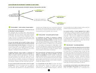 70
1 “Data modestie” : toute sa place, rien que sa place
Après plusieurs échecs retentissants, l’enthousiasme pour
les “Big Data” se calme brutalement.
Non seulement elles ne rendent pas le monde beaucoup
plus prévisible qu’avant, mais elles sont à l’origine de graves
­dérèglements, tels que la série de “flash-krachs” boursiers
qui ont déjà ruiné plusieurs millions d’épargnants dans le
monde. Il y a eu pire : en collaborant avec la police pour l’aider
à détecter les ados qui prennent de la drogue, Facebook a fait
accuser à tort des millions de jeunes.
Force est de constater qu’on a trop fait confiance, soit aux
données, soit à nos capacités d’en tirer les bonnes intuitions
en les sortant de leur contexte d’origine. Les entreprises qui
ont fondé leur modèle sur ces capacités en souffrent. Les
autres se recentrent sur des modèles éprouvés et investis­
sent sur des modèles que l’on considérait il y a peu comme
dépassés : l’intelligence artificielle, la simulation…
Longtemps dénoncée comme nuisible à l’innovation, la
­vigilance des pouvoirs publics retrouve sa légitimité. On
oblige les grands systèmes automatiques à documenter
leur fonctionnement et à se doter de “coupe-circuits”. Les
autorités de protection de la vie privée voient leurs compé-
tences s’étendre à la légalité, la loyauté et la transparence
des ­décisions prises sur la base de données. Les méthodes
­informatiques “frugales en données” deviennent à la mode.
Du coup, la donnée prend un autre statut, celui d’un ­support
de discussion : nous vivons toujours dans un monde de
données, mais celles-ci produisent des représentations,
des simulations, des propositions sur lesquelles les acteurs
­s’appuient pour échanger entre eux. Les acteurs qui jouent le
jeu, bien sûr… Parce qu’il existe aussi un énorme “marché gris”
de la donnée, sur lequel se fournissent tant les services de
renseignement que les marketeurs sans scrupules.
2 “Data système” : tout pour les plates-formes
La prolifération de données, la progression constante
des techniques d’analyse, l’exigence croissante tant des
­entreprises que des acteurs publics, tout cela a fini par
avoir ­raison des “datamateurs”. Entre les modèles de prévi-
sion ou de décision que savent proposer les “GIFAT” (Google,
IBM, ­Facebook, Amazon et Twitter) et ceux que produisent
les communautés de développeurs indépendants, l’écart
se creuse inexorablement. D’autant que les grandes plates-
formes ont mis en place de véritables “places de marché” des
données et des algorithmes, invitant les meilleurs spécia-
listes à travailler au sein de leurs écosystèmes.
Bref, plus que jamais, les données (en tout cas les données
massives, en temps réel, critiques, sensibles…) sont une
affaire de spécialistes ! Plusieurs secteurs économiques
passent progressivement sous la coupe de ces spécialistes.
HSBC devient en 2020 la façade bancaire de Google, chargée
d’accompagner la transformation “de pair à pair” du secteur.
IBM devient leader mondial des services urbains (transports,
énergie, eau, propreté…) en 2022.
La vie quotidienne est plus simple, la plupart des besoins
des consommateurs reçoivent une réponse avant même
d’être formulés. On s’habitue au confort des systèmes
­prédictifs et on en accepte en général l’exigence : conformer
ses ­comportements au modèle anticipateur grâce auquel, par
exemple, on paie son assurance moins cher.
Les pouvoirs publics y trouvent également leur compte,
en particulier en matière de sécurité et de santé publique.
Ils ont pu déléguer l’essentiel de leurs systèmes d’informa-
tions à des filiales des GIFAT, réalisant ainsi d’importantes
économies – mais au prix de l’abandon d’une large part de
leur ­pouvoir régalien, dénoncent les derniers cybermilitants.
La géné­ralisation du “crowdsourcing” de toutes sortes de
travaux via les GIFAT a également eu raison des derniers
salaires ­minimaux en vigueur en Europe.
3 “Data désordre” : tous dataspécialistes
La révolution est née dans les salles de bains et les vestiaires
de gymnases, avec ces millions de balances communicantes,
de cardiofréquencemètres géolocalisés et autres dispositifs
de “mesure de soi”. En quelques années, les gens ont pris
conscience de la valeur que leurs données avaient pour eux.
Ils ont téléchargé toutes sortes d’applications pour tirer parti
de cette valeur ; puis ils ont réclamé les données dont leurs
banques, commerçants, assureurs, opérateurs télécoms,
­distributeurs d’énergie, etc., disposent sur eux. En se servant
de leurs propres données, ils sont devenus plus vigilants sur
l’usage que d’autres pouvaient en faire. Ils ont aussi augmen-
té la valeur des données “publiques”, utiles par exemple pour
mettre des informations personnelles en contexte.
Le marché des services fondés sur les données est ­devenu
divers, dynamique, très innovant. Même les petites entre­
prises ont appris à s’appuyer sur le numérique pour
Scénario
“Data modestie”
Scénario
“Data désordre”
Scénario
“Data système”
Le “datamonde” appartient-il
aux spécialistes des données ?
NON
OUI
NON
OUI
L’ACCUMULATION
DE DONNÉES PRODUIT-ELLE
DES CONNAISSANCES ET DES
DÉCISIONS PERTINENTES ?
QUELS SCÉNARIOS POUR DEMAIN ET COMMENT LES ANTICIPER ?
Les trois mini-scénarios proposés se fondent les réponses à deux questions centrales :
 