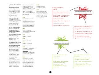 74
QUI SONT LES ACTEURS ?
Les autorités en charge
de la sécurité publique :
police, sécurité extérieure,
agences spécialisées dans
la “cyber-sécurité” (parmi
lesquelles la NSA)…
Les “grandes voix”
de l’internet, qui portent
depuis deux décennies
le message de l’empower-
ment du plus grand nombre :
Anderson, Rifkin, Shirky…
Et le plus petit nombre
de ceux qui contestent
cette vision : Lanier, Wolton…
Les “journalistes citoyens”,
blogueurs, vidéastes et
photographes amateurs,
hackers, makers et autres
“pro-amateurs”.
Les communautés du logiciel
et des contenus libres,
de la production de “biens
collectifs” (cartes, bases
de données, etc.).
Les lanceurs d’alertes, les
activistes de la transparence
et de la “sousveillance”.
Les institutions publiques,
que le numérique dote
de moyens de surveillance
sans précédent tout en
sapant les bases de leur
­pouvoir – et auxquelles
revient, qui plus est,
la ­responsabilité d’élargir
l’accès de la popu­lation
aux capacités qu’offre
le numérique.
Les grandes plates-formes
du “web social”, qui abais­
sent les barrières à la parti­
cipation tout en capturant
une part importante de
la valeur qu’elle produit.
Les chercheurs en sciences
humaines et sociales, qui
tentent de saisir le sens
des transformations en cours
en évitant à la fois la fasci­
nation de la nouveauté
et le scepticisme de principe.
DATES-CLÉS
1996
Royaume-Uni : un journa-
liste révèle l’existence
du réseau Echelon, système
mondial d’interception des
communications réunissant
les principales puissances
occidentales anglophones.
1996
John Perry Barlow,
“Déclaration d’indépendance
du cyberespace”
1999
Création de Bloggr.
2002
Premiers Fab Labs.
2004
Création de Facebook
et des Anonymous.
2005
“Manifeste de Porto Alegre”,
qui promeut le “droit à
l’information” et en
parti­culier “les médias alter-
natifs et communautaires” ;
création de Youtube.
2008
Le Parlement européen
adopte une résolution qui
fait de l’accès à l’internet
une des conditions d’exer-
cice de la liberté d’expres-
sion. Clay Shirky publie
Here comes everybody!
2010
Wikileaks et début
du ­“printemps arabe”.
2013
Affaire PRISM, qui met
en lumière l’usage massif
de l’internet à des fins de
­surveillance par la NSA
et bien d’autres services
de renseignement.
QU’EST-CE QUE CETTE REDISTRIBUTION
PRODUIT DE NEUF ?
AU PROFIT DE QUI
CETTE REDISTRIBUTION SE FAIT-ELLE ?
Infobésité.
Injonction (très sélective socialement)
à s’exprimer “buzzer”, au marketing de soi.
Une fausse visibilité : l’immense majorité
des contenus n’est jamais vue ou lue.
Tribalisme et conformisme.
Vie privée et abus des données personnelles.
“Vous êtes le produit.”
Surveillance et auto-surveillance.
Capture de la valeur par les plates-formes.
DES NOUVEAUX EMBARRAS.
DE VÉRITABLES BÉNÉFICES DÉMOCRATIQUES.
Une “mise sous tension” des institutions
et des pouvoirs.
Une capacité d’agir individuelle et collective.
L’esquisse d’une opinion publique mondiale.
Des “biens collectifs” inimaginables
auparavant : Wikipedia, OpenStreetMaps,
etc.
DE TOUS OU D’UNE NOUVELLE ÉLITE ?
La “génération Y”.
La “multitude”.
Une élite éduquée, aisée, mondialisée,
à l’aise dans ce monde ”liquide“.
Pour en bénéﬁcier, il faut
des compétences bien particulières
(e-réputation).
Exploitation des données personnelles et
du “travail gratuit” des internautes.
Un “effet réseau” facteur de concentration.
Hier Myspace, aujourd’hui Twitter :
les grandes plates-formes se renouvellent
plus vite qu’on ne le croit.
DE QUELQUES GRANDES PLATES-FORMES
NUMÉRIQUES ?
 