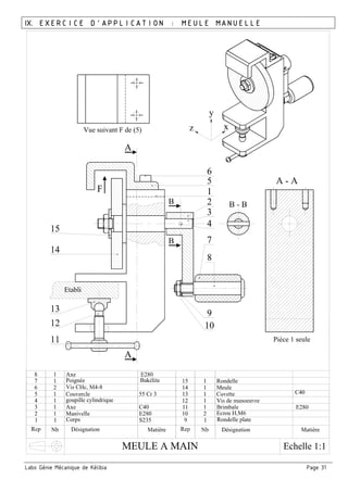 Labo Génie Mécanique de Kélibia Page 31
IX. EXERCICE D’APPLICATION : MEULE MANUELLE
 