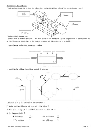 Labo Génie Mécanique de Kélibia Page 35
Bride
Cale oblique
Moteur
Support
Présentation du système :
Ce mécanisme permet la fixation des pièces lors d’une opération d’usinage sur des machines – outils.
Fonctionnement du système:
L’alimentation du moteur entraine la rotation de la vis de manœuvre (10) ce qui provoque le déplacement de
la cale oblique (4) permettant le serrage de la pièce par pivotement de la bride (3).
1. Compléter le modèle fonctionnel du système
1. Compléter le schéma cinématique minimal du système
La liaison (5 + 1) est une liaison encastrement :
2. Quels sont les éléments qui assurent cette liaison ? ………..……….………………………………………………
3. dans quelle vue peut-on identifier clairement ces éléments ? ………….....…...……………………….……………
4. La liaison est-elle ?
Démontable non démontable
Par obstacle par adhérence
……………………..……
………………………….
………..…… ……………..
……………………..…… ……………………..……
…………………………………..……
A-0
……………
…
.…
.
…
.
….
…
.
…
.pièce
 