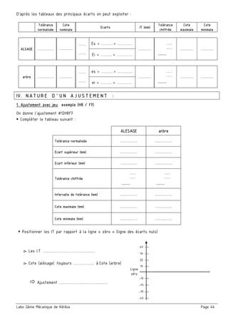Labo Génie Mécanique de Kélibia Page 46
D’après les tableaux des principaux écarts on peut exploiter :
Tolérance
normalisée
Cote
nominale
Ecarts IT (mm)
Tolérance
chiffrée
Cote
maximale
Cote
minimale
ALSAGE ….….…… ….….…
……
……
Es = ……… = …………
….….…
.........
.........
.......
….….… ….….…
Ei = ……… = …………
arbre ….….…… ….….…
……
……
es = ……… = …………
….….…
.........
.........
.......
….….… ….….…
ei = ……… = …………
IV. NATURE D’UN AJUSTEMENT :
1. Ajustement avec jeu: exemple (H8 / f7)
On donne l’ajustement ∅12H8f7
Compléter le tableau suivant :
ALESAGE arbre
Tolérance normalisée ….….…… ….….……
Ecart supérieur (mm) ….….…… ….….……
Ecart inférieur (mm) ….….…… ….….……
Tolérance chiffrée
.........
.........
.......
.........
.........
.......
Intervalle de tolérance (mm) ….….…… ….….……
Cote maximale (mm) ….….…… ….….……
Cote minimale (mm) ….….…… ….….……
Positionner les IT par rapport à la ligne « zéro » (ligne des écarts nuls)
▻ Les I.T ….…………………………..……
▻ Cote (alésage) toujours .………….… à Cote (arbre)
Ajustement ….…………………………..…
10 --
20 --
30 --
40 --
-40 --
-30 --
-20 --
-10 --
Ligne
zéro
 