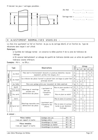 Labo Génie Mécanique de Kélibia Page 49
Calculer les jeux / serrages possibles :
Jeu max = ……..……. - ……..………
= ….…. - ……. = ….....….
Serrage max = ………..…. - ..………...…
= ….…. - ……. = ….....….
V. AJUSTEMENT NORMALISES USUELSS :
Le choix d'un ajustement se fait en fonction du jeu ou du serrage désiré, et en fonction du type de
mécanisme dans lequel il est utilisé.
Remarques :
□ Système de l’alésage normal : on conserve la même position H de la zone de tolérance de
l’alésage.
□ On associe habituellement un alésage de qualité de tolérance donnée avec un arbre de qualité de
tolérance voisine inférieure.
Exemples : H6 k…. ou D8 p….
Type Observations
Arbre
Alésage
H6 H7 H8 H9 H11
Piècesmobiles
Jeu
Jeu élevé
Pièce dont le fonctionnement nécessite un grand jeu (dilatation, mauvais
alignement, portées très longues, etc.)
c 9 11
d 9 11
Jeu moyen
Cas ordinaire des pièces tournant ou glissant dans une bague ou palier (bon
graissage assuré)
e 7 8 9
f 6 6-7 7
Jeu faible Pièce avec guidage précis pour mouvement de faible amplitude g 5 6
Piècesimmobiles
Ajusté
Démontage et remontage
possible sans
détérioration des pièces
L'ajustement ne
peut pas
transmettre
d'effort
Mise en place possible à la
main
h 5 6 7 8
Incertain
Très ajusté js 5 6
Peu serré Mise en place au maillet
k 5
m 7
Serrage
Serré
Démontage impossible sans
détérioration des pièces
L'ajustement peut
transmettre des
efforts
Mise en place à la presse p 6
Serré fort
Mise en place à la presse
lourde ou par dilatation
(frettage)
s 7
u 7
x 7
z 7
A retenir :
Pièces mobiles
l’une par rapport à l’autre
Guidage avec jeu H8 / f7
Guidage précis H7 / g6
Pièces immobiles
l’une par rapport à l’autre
Assemblage à la main H7 / h6
Assemblage au maillet H8 / m7
Assemblage à la presse H8 / p6
………..…
………..
…..…
……...
……………...
……………...
 