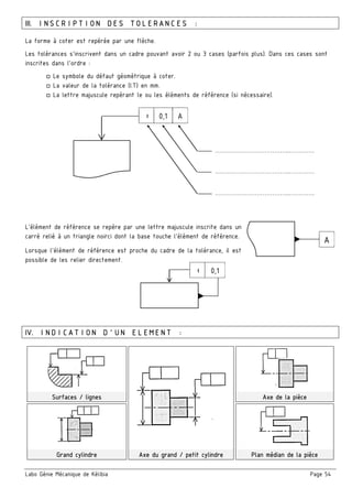 Labo Génie Mécanique de Kélibia Page 54
III. INSCRIPTION DES TOLERANCES :
La forme à coter est repérée par une flèche.
Les tolérances s’inscrivent dans un cadre pouvant avoir 2 ou 3 cases (parfois plus). Dans ces cases sont
inscrites dans l’ordre :
□ Le symbole du défaut géométrique à coter.
□ La valeur de la tolérance (I.T) en mm.
□ La lettre majuscule repérant le ou les éléments de référence (si nécessaire).
L’élément de référence se repère par une lettre majuscule inscrite dans un
carré relié à un triangle noirci dont la base touche l’élément de référence.
Lorsque l’élément de référence est proche du cadre de la tolérance, il est
possible de les relier directement.
IV. INDICATION D’UN ELEMENT :
Surfaces / lignes Axe de la pièce
Grand cylindre Axe du grand / petit cylindre Plan médian de la pièce
A
 0,1
………………………………..………….
 0,1 A
………………………………..………….
………………………………..………….
 