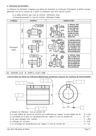 Labo Génie Mécanique de Kélibia Page 57
4. Tolérances de battement :
La tolérance de battement s’applique aux pièces de révolution en traduisant directement le défaut maximal
admissible lors de la rotation de la pièce. Le battement peut être mesuré suivant :
□ La même direction que l’axe de rotation : Battement Axial.
□ Perpendiculairement à l’axe de rotation : Battement Radial.
SYMBOLE EXEMPLE SIGNIFICATION

Battement
simple
radialaxialoblique
VI. EXERCICE D’APPLICATION :
* Inscrire dans les cadres les tolérances géométriques permettant d’assurer les conditions de fonctionnement :
□ Elément de référence : Axe du cylindre (A).
□ Le plan médian de rainure de clavette est symétrique par rapport au plan médian de (A) … IT = 0,04
□ L’extrémité de la pièce est perpendiculaire par rapport à l’axe du cylindre (A) ……………… IT = 0,1
□ Les deux alésages sont coaxiaux ………………………………………………………………………… IT = ∅0,2
□ L’alésage est circulaire …………………………………………………………………………..………… IT = 0,01
□ Le taraudage est perpendiculaire par rapport à l’axe du cylindre (A) …………………………… IT = 0,2
 