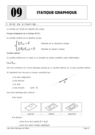 Labo Génie Mécanique de Kélibia Page 61
09 STATIQUE GRAPHIQUE
I. MISE EN SITUATION :
La statique est l’étude de l’équilibre des solides.
Principe Fondamental de la Statique (P.F.S) :
Un système matériel est en équilibre lorsque
∑ 0" Théorème de la résultante statique
∑ "" #( ) 0" Théorème du moment statique
Système matériel :
Un système matériel est un solide ou un ensemble de solides considérés comme indéformables.
Force &"" '() :
Une force extérieure est l’action mécanique exercée par un système matériel sur un autre système matériel.
On représente une force par un vecteur caractérisé par :
□ Un point d’application
□ Une direction
□ Un sens
□ Une intensité (unité : N)
Une action mécanique peut s’exercer :
￭ de contact
ponctuel linéaire superficiel
￭ à distance
- action de la terre (poids) * +. -
- action d’un aimant (champs magnétique)
 