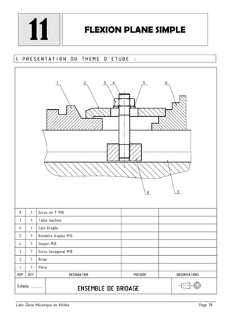 Labo Génie Mécanique de Kélibia Page 78
11 FLEXION PLANE SIMPLE
I. PRESENTATION DU THEME D’ETUDE :
8 1 Ecrou en T M10
7 1 Table machine
6 1 Cale étagée
5 1 Rondelle d’appui M10
4 1 Goujon M10
3 1 Ecrou hexagonal M10
2 1 Bride
1 1 Pièce
REP QTT DESIGNATION MATIERE OBSERVATIONS
Echelle ………
 