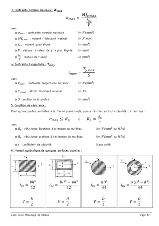 Labo Génie Mécanique de Kélibia Page 82
3. Contrainte normale maximale : qrs(
tm =
Z m
Pu
v
avec
□ tm : contrainte normale maximale (en 5/++ )
□ Z m : moment fléchissant maximal (en 5. ++)
□ Pu : moment quadratique (en ++;
)
□ v : désigne la valeur de 9 la plus élignée (en ++)
□
wxy
z
: module de flexion (en ++ )
4. Contrainte tangentielle : {r|k
}m~
m
•
avec
□ }m~ : contrainte tangentielle moyenne (en 5/++ )
□ m : effort tranchant maximal (en 5)
□ • : section de la poutre (en ++ )
5. Condition de résistance :
Pour qu’une poutre, sollicitée à la flexion plane simple, puisse résister en toute sécurité ; il faut que :
tm ≤ € où € = •
‚
avec
□ : résistance élastique d’extension du matériau (en 5/++ ou HM)
□ : résistance pratique à l’extension du matériau (en 5/++ ou HM)
□ : coefficient de sécurité (sans unité)
6. Moment quadratique de quelques surfaces usuelles :
Pu =
Nℎ
12
Pu =
6„ − Nℎ
12
Pu =
…†;
64
Pu =
…(†;
− X;
)
64
v =
ℎ
2
v =
„
2
v =
†
2
v =
†
2
 