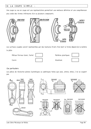 Labo Génie Mécanique de Kélibia Page 88
IV. LA COUPE SIMPLE :
Une coupe ou vue en coupe est une représentation permettant une meilleure définition et une compréhension
plus aisée des formes intérieures d’un ou plusieurs composants.
Les surfaces coupées seront représentées par des hachures (traits fins) dont la forme dépend de la matière
la pièce
Métaux Ferreux (acier, fonte) Matières plastiques
Cuivre Aluminium
Cas particuliers:
Les pièces de révolution pleines (cylindriques ou sphériques telles que axes, arbres, billes….) ne se coupent
pas
 