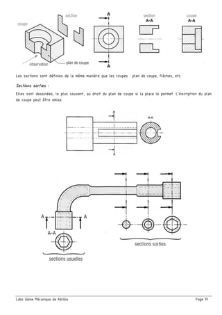 Labo Génie Mécanique de Kélibia Page 91
Les sections sont définies de la même manière que les coupes : plan de coupe, flèches, etc.
Sections sorties :
Elles sont dessinées, le plus souvent, au droit du plan de coupe si la place le permet. L'inscription du plan
de coupe peut être omise.
 