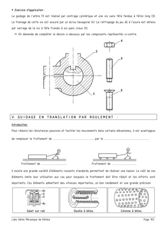 Labo Génie Mécanique de Kélibia Page 103
Exercice d’application :
Le guidage de l’arbre (1) est réalisé par centrage cylindrique et une vis sans tête fendue à téton long (3).
Le freinage de cette vis est assuré par un écrou hexagonal (4) .Le rattrapage du jeu dû à l’usure est obtenu
par serrage de la vis à tête fraisée à six pans creux (5).
On demande de compléter le dessin ci-dessous par les composants représentés ci-contre.
V. GUIDAGE EN TRANSLATION PAR ROULEMENT :
Introduction:
Pour réduire les résistances passives et faciliter les mouvements dans certains mécanismes, il est avantageux
de remplacer le frottement de ……………………………………… par le ……………………………….…….……
Frottement de ………………..……… Frottement de ………………………
Il existe une grande variété d’éléments roulants standards permettant de réaliser une liaison. Le coût de ces
éléments limite leur utilisation aux cas pour lesquels le frottement doit être réduit et les efforts sont
importants. Ces éléments admettent des vitesses importantes, un bon rendement et une grande précision
Galet sur rail Douille à billes Colonne à billes
☺
 