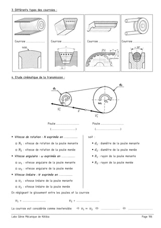 Labo Génie Mécanique de Kélibia Page 106
3. Différents types des courroies :
Courroie ………………… Courroie ………………… Courroie ………………… Courroie …………………
4. Etude cinématique de la transmission :
Vitesse de rotation : N exprimée en …..….......... soit :
□ 5 : vitesse de rotation de la poulie menante X : diamètre de la poulie menante
□ 5 : vitesse de rotation de la poulie menée X : diamètre de la poulie menée
Vitesse angulaire : ω exprimée en …..….......... : rayon de la poulie menante
□ š : vitesse angulaire de la poulie menante : rayon de la poulie menée
□ š : vitesse angulaire de la poulie menée
Vitesse linéaire : › exprimée en …..…..........
□ U : vitesse linéaire de la poulie menante
□ U : vitesse linéaire de la poulie menée
En négligeant le glissement entre les poulies et la courroie
U = …………..……..….. U = …………..……..…..
La courroie est considérée comme inextensible U = U ………………… ………………………
U""""
U
U""""
d1
d2
ω1 ω2
O1
O2
Poulie ………………….….
(………………………)
Poulie ………………….….
(………………………)
 