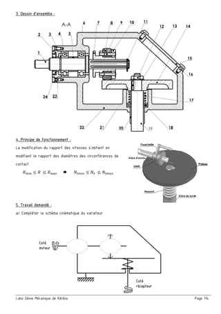 Labo Génie Mécanique de Kélibia Page 114
3. Dessin d’ensemble :
4. Principe de fonctionnement :
La modification du rapport des vitesses s’obtient en
modifiant le rapport des diamètres des circonférences de
contact.
m¯ ≤ 	 l m 						 					 5°m¯ l 5° 	l 5°m
5. Travail demandé :
a/ Compléter le schéma cinématique du variateur
Coté
moteur
Coté
récepteur
 