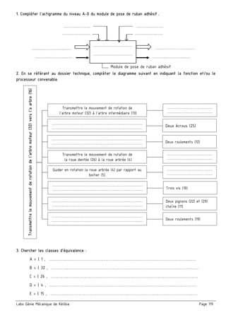 Labo Génie Mécanique de Kélibia Page 119
1. Compléter l’actigramme du niveau A-0 du module de pose de ruban adhésif.
2. En se référant au dossier technique, compléter le diagramme suivant en indiquant la fonction et/ou le
processeur convenable.
3. Chercher les classes d’équivalence :
A = { 1 , …………..…………………………………………………………………………………….……
B = { 32 , …………..…………………………………………………………………………………….……
C = { 26 , …………..…………………………………………………………………………………….……
D = { 4 , …………..…………………………………………………………………………………….……
E = { 15 , …………..…………………………………………………………………………………….……
……………………..……
………..………..
……………..…… ……………..……
Module de pose de ruban adhésif
Transmettrelemouvementderotationdel’arbremoteur(32)versl’aarbre(16)
A-0
………………………………………………………………
………………………………………………………………
Deux écrous (25)
Transmettre le mouvement de rotation de
l’arbre moteur (32) à l’arbre intermédiaire (13)
………………………………
………………………………
………..…………..……
……………………..……
……………………..……
………………………….
………………………………………………………………
……………………………………………………………… Deux roulements (12)
………..………..
………..…………..……
Transmettre le mouvement de rotation de
la roue dentée (26) à la roue arbrée (4)
………………………………
………………………………
………………………………………………………………
………………………………………………………………
Deux pignons (22) et (29)
chaîne (11)
………………………………………………………………
……………………………………………………………… Deux roulements (19)
Guider en rotation la roue arbrée (4) par rapport au
boitier (5)
………………………………
………………………………
………………………………………………………………
……………………………………………………………… Trois vis (10)
 