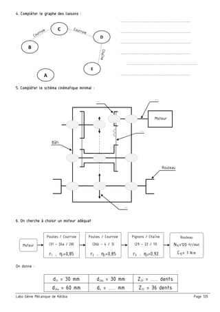 Labo Génie Mécanique de Kélibia Page 120
4. Compléter le graphe des liaisons :
…………………………………………………
…………………………………………………
…………………………………………………
…………………………………………………
…………………………………………………
…………………………………………………
5. Compléter le schéma cinématique minimal :
6. On cherche à choisir un moteur adéquat
On donne :
d31 = 30 mm d26b = 30 mm Z29 = …… dents
d26a = 60 mm d4 = …… mm Z22 = 36 dents
…
Moteur
Bâti
…
...
…
Rouleau
C
D
A
B
E
Moteur
Poulies / Courroie
(31 – 26a / 28)
r1 ; η1=0,85
Rouleau
N15=120 tr/min
C15= 7 N.m
Poulies / Courroie
(26b – 4 / 3)
r2 ; η2=0,85
Pignons / Chaîne
(29 – 22 / 11)
r3 ; η3=0,92
 