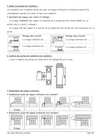 Labo Génie Mécanique de Kélibia Page 128
5. Règles de montage des roulements :
Les roulements sont en général montés par paire. Les bagues intérieures et extérieures doivent être
convenablement ajustées sur l’arbre et dans leurs logements.
Ajustement des bagues avec l’arbre et l’alésage :
□ La bague TOURNANTE (par rapport à la direction de la charge) doit être montée SERREE sur sa
portée, sinon il y aurait « laminage ».
□ La bague FIXE (par rapport à la direction de la charge) doit être montée avec JEU (coulissante) sur sa
portée.
Montage arbre tournant
▷ La bague intérieure est ………
……..………………………….……..…
▷ La bague extérieure est ………
……..………………………….……..…
Montage moyeu tournant
▷ La bague extérieure est ………
……..………………………….……..…
▷ La bague intérieure est ……….
……..………………………….………..
6. Condition des portées de roulements des roulements :
□ Seul le diamètre des portées de l’arbre ∅d et de l’alésage ∅D sont à coter.
7. Immobilisation des bagues tournantes :
Immobilisation axiale des bagues intérieures d’un roulement :
Principe ………………… ………………… ………………… ………………………
Immobilisation axiale des bagues extérieures d’un roulement :
Principe ………………… ………………… ………………… ………………………
 