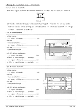 Labo Génie Mécanique de Kélibia Page 129
8. Montage des roulements à billes a contact radial :
Pour une paire de roulement :
□ Les deux bagues tournantes doivent être immobilisées axialement des deux cotés. ( 4 obstacles)
□ L’ensemble mobile doit être positionné axialement par rapport à l’ensemble fixe par deux arrêts
latéraux. Ces deux arrêts seront placés sur la bague fixe, soit sur un seul roulement, soit partagés
sur deux roulements. (2 obstacles)
Cas 1 : arbre tournant
□ Ajustements :
* Les bagues intérieures ………………...……… sont
montées ……………………………
Tolérance de l’arbre : …………
* Les bagues extérieures………………...……… sont
montées ……………………………
Tolérance de l’alésage …………
□ Arrêts axiaux des bagues :
- Les bagues intérieures ………………...……… sont
arrêtées en translation par …… obstacles : …...…
- Les bagues extérieures ………………...……... sont
arrêtées en translation par …… obstacles : ……
Cas 2 : moyeu tournant
□ Ajustements :
* Les bagues intérieures ………………...……… sont
montées ……………………………
Tolérance de l’arbre : …………
* Les bagues extérieures………………...……… sont
montées ……………………………
Tolérance de l’alésage …………
□ Arrêts axiaux des bagues :
- Les bagues intérieures ………………...……… sont
arrêtées en translation par …… obstacles : …...…
- Les bagues extérieures ………………...……... sont
arrêtées en translation par …… obstacles : ……
 