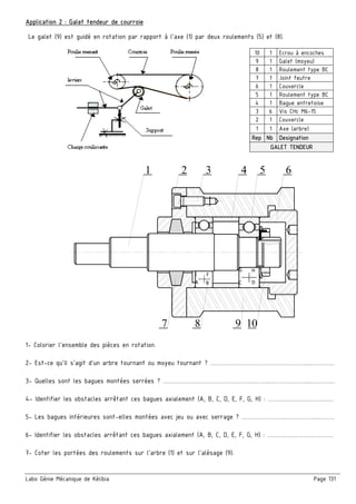 Labo Génie Mécanique de Kélibia Page 131
Application 2 : Galet tendeur de courroie
Le galet (9) est guidé en rotation par rapport à l’axe (1) par deux roulements (5) et (8).
1- Colorier l’ensemble des pièces en rotation.
2- Est-ce qu’il s’agit d’un arbre tournant ou moyeu tournant ? …………………………………………...…………
3- Quelles sont les bagues montées serrées ? ………………………………………………………………...…………
4- Identifier les obstacles arrêtant ces bagues axialement (A, B, C, D, E, F, G, H) : ……………………………
5- Les bagues intérieures sont-elles montées avec jeu ou avec serrage ? ………………………………..………
6- Identifier les obstacles arrêtant ces bagues axialement (A, B, C, D, E, F, G, H) : ……………………………
7- Coter les portées des roulements sur l’arbre (1) et sur l’alésage (9).
10 1 Ecrou à encoches
9 1 Galet (moyeu)
8 1 Roulement type BC
7 1 Joint feutre
6 1 Couvercle
5 1 Roulement type BC
4 1 Bague entretoise
3 6 Vis CHc M6-15
2 1 Couvercle
1 1 Axe (arbre)
Rep Nb Designation
GALET TENDEUR
7 8 9 10
31 2 4 5 6
A B
E F
C D
G H
 