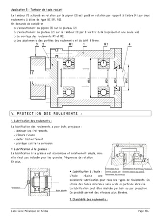 Labo Génie Mécanique de Kélibia Page 134
Application 5 : Tambour de tapis roulant
Le tambour (1) actionné en rotation par le pignon (3) est guidé en rotation par rapport à l'arbre (4) par deux
roulements à billes de type BC (R1, R2).
On demande de compléter
□ L’encastrement du pignon (3) sur le plateau (2)
□ L’encastrement du plateau (2) sur le tambour (1) par 8 vis CHc 6-14 (représenter une seule vis)
□ Le montage des roulements R1 et R2.
□ Les ajustements des portées des roulements et du joint à lèvre.
V. PROTECTION DES ROULEMENTS :
1. Lubrification des roulements :
La lubrification des roulements a pour buts principaux :
- diminuer les frottements
- réduire l’usure
- éviter l’échauffement
- protéger contre la corrosion
Lubrification à la graisse :
La lubrification à la graisse est économique et relativement simple, mais
elle n’est pas indiquée pour les grandes fréquences de rotation.
En plus,
Lubrification à l’huile :
L’huile réalise une
excellente lubrification pour tous les types de roulements. On
utlisie des huiles minérales sans acide ni particule abrasive.
La lubrification peut être réalisée par bain ou par projection.
Ce procédé permet des vitesses plus élevées.
1. Etanchéité des roulements :
 