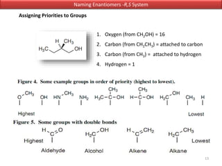 Naming Enantiomers -R,S System
Assigning Priorities to Groups
1. Oxygen (from CH2OH) = 16
2. Carbon (from CH2CH3) = attached to carbon
3. Carbon (from CH3) = attached to hydrogen
4. Hydrogen = 1
13
 