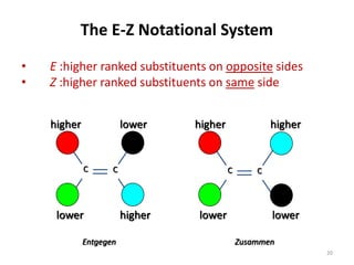 C CC C
The E-Z Notational System
• E :higher ranked substituents on opposite sides
• Z :higher ranked substituents on same side
Entgegen Zusammen
higher
higherlower
lower
lower
higher
lower
higher
20
 