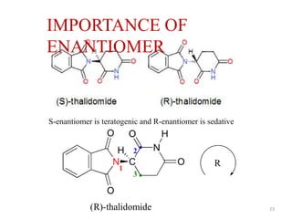 S-enantiomer is teratogenic and R-enantiomer is sedative
IMPORTANCE OF
ENANTIOMER
23
 