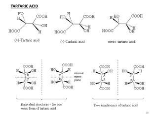 TARTARIC ACID
28
 